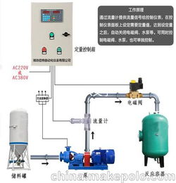 潍坊热电厂供热 蒸汽远传监控 山东热网远程监控系统